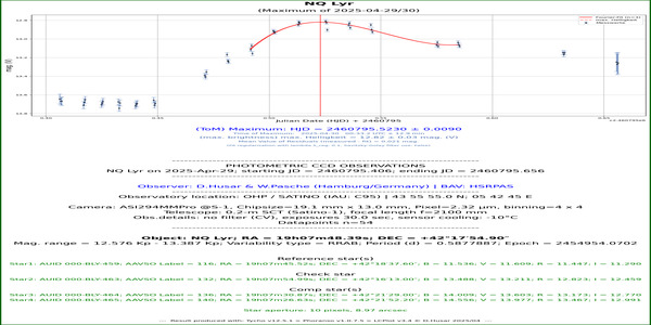 Dra_ZTF-J170716.17+561320.8_60423.433_CV_WRD
