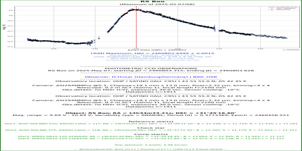 Lyr_ASASSN-VJ190750.32+285848.5_59391.570_V_MS
