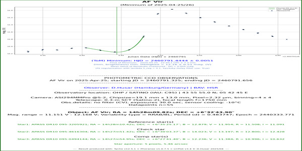 Vir_AF_60791.444_CV_HSR

