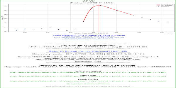 Vir_AF_60791.512_CV_HSR
